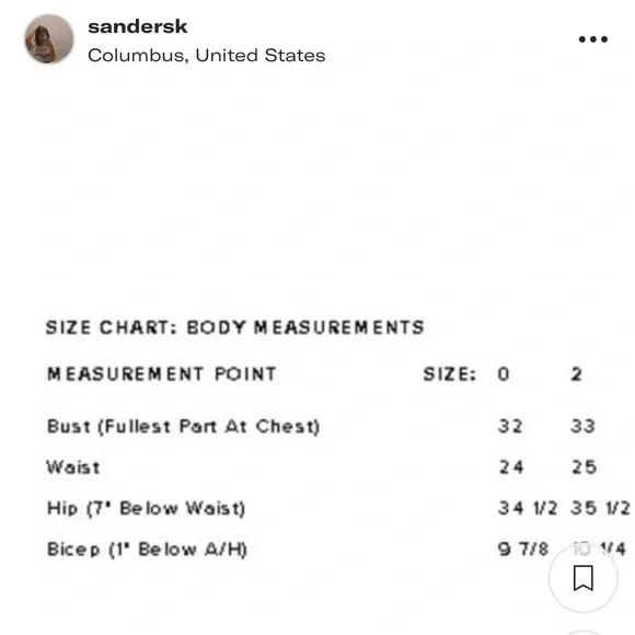 SOLD - Shoshanna Coral Reef Mini Dress - Picture 7 of 8